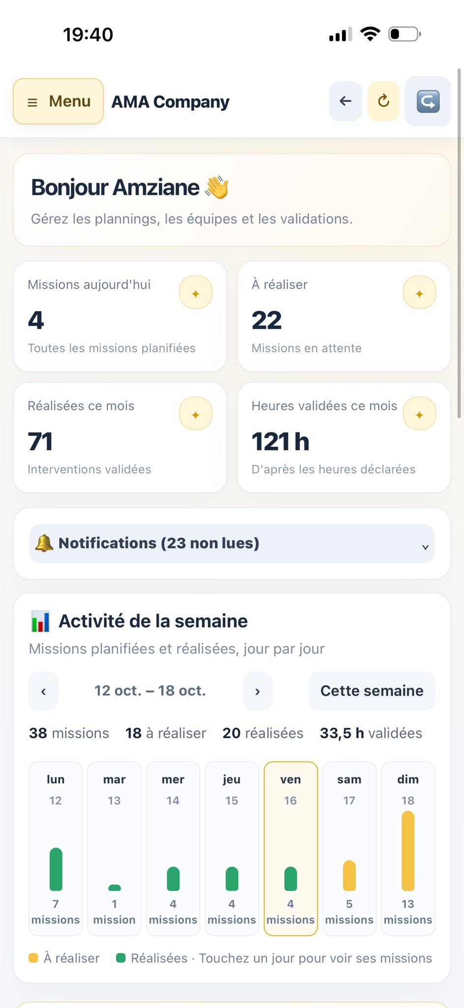 Capture du tableau de bord AMA Planning